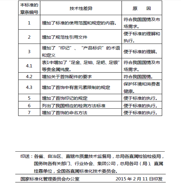 QQ圖片20170111141624.png